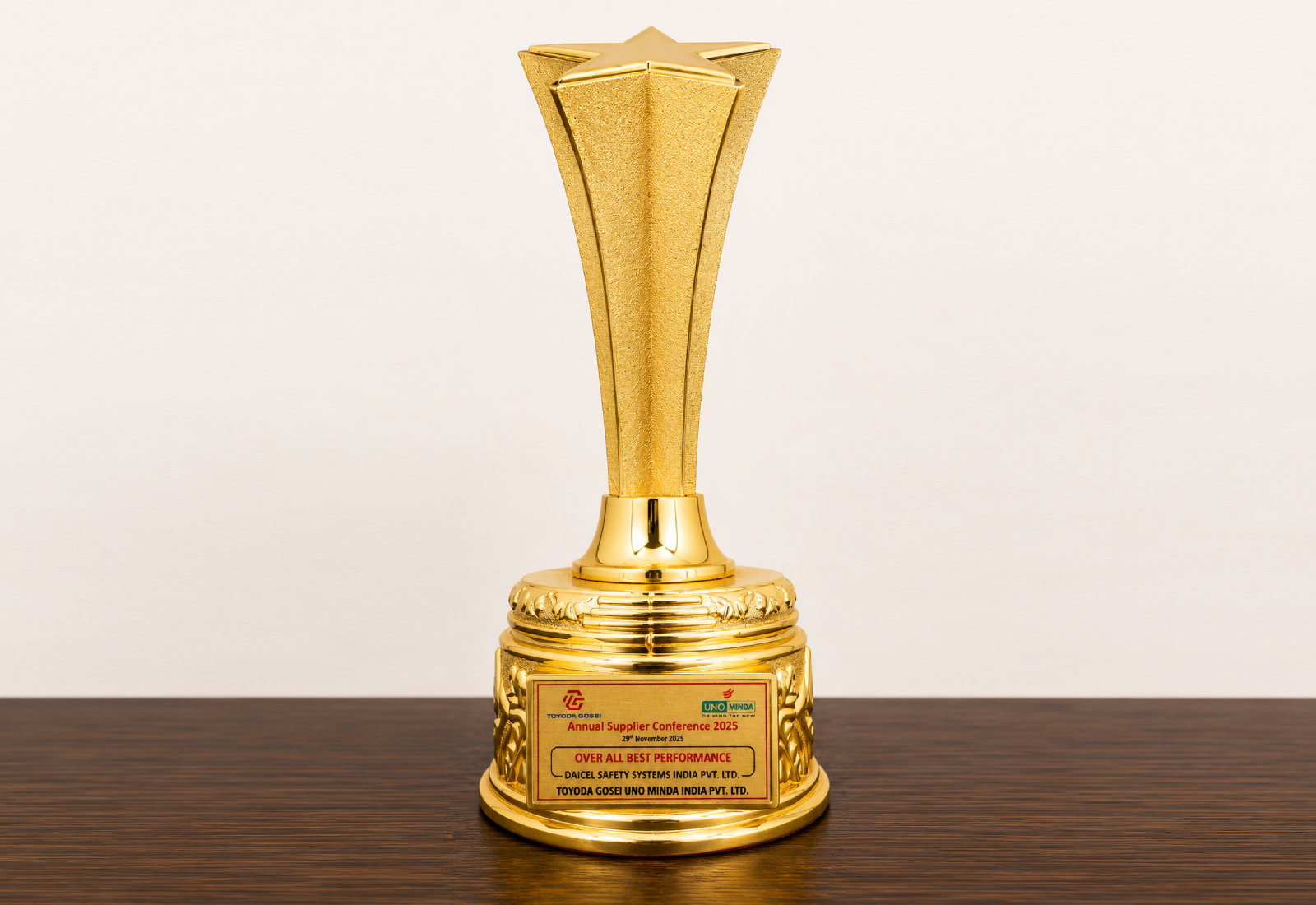 Customer Awards Customer Awards